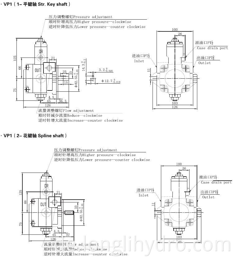 High quality Variable Displacement Vane Pump